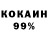 Кетамин VHQ ITANAS BRO